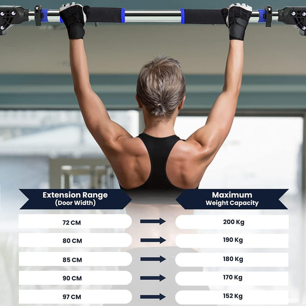 ROMIX Pull Up Bar Doorway, Adjustable Length 72-97cm No Screw Chin Up Bar Door Frame Width Locking, Multifunctional Body Fitness Training Equipment with Exercise eBook for Body Workout Home