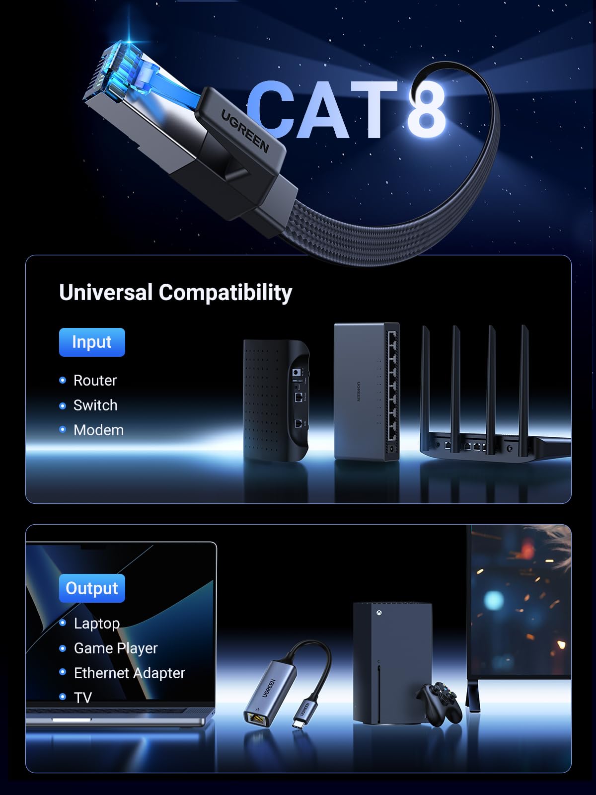 UGREEN Ethernet Cable 5M, Cat 8 Internet Cable Flat High-Speed 40Gbps 2000Mhz Network Cable, Gigabit Braided RJ45 LAN Cable Patch Cord Compatible for PC/Laptop, PS5, Xbox, Modem, Router, Switch, TV