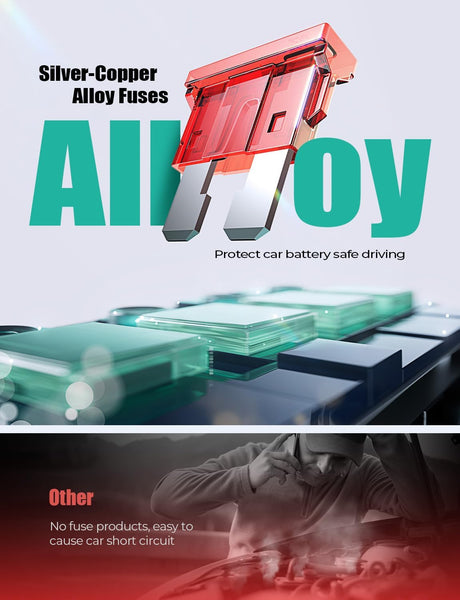 LISEN 9-in-1 Car Cigarette Lighter Multi Socket, 191W Cigarette Lighter Splitter Car 12V Multi Socket Car Charger Adapter Accessories for iPhone 16/15/14, Samsung and All Road Trip Car Devices