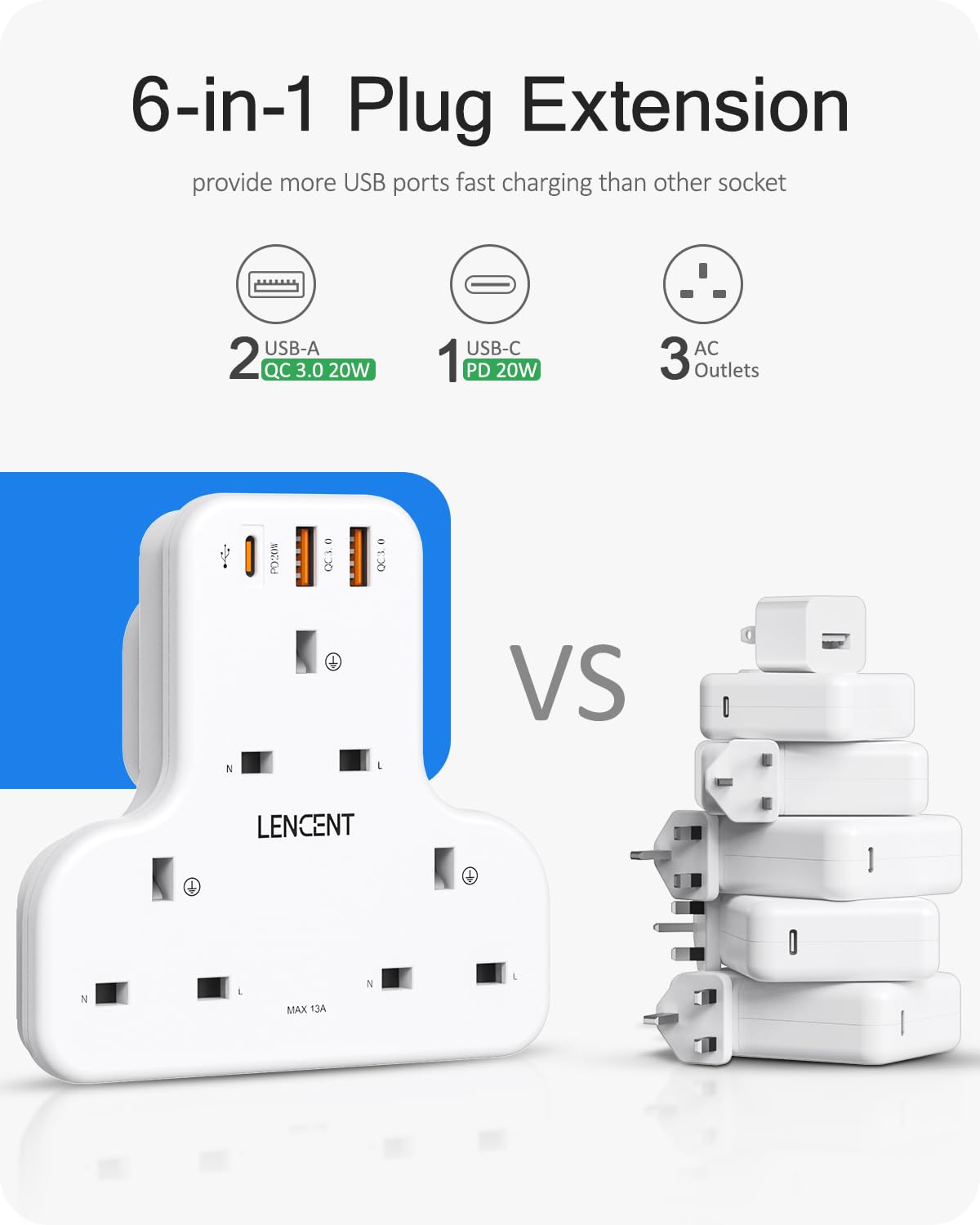 LENCENT Plug Extension Socket, 3 Way Multi Plug Socket with 3 USB Ports, Power Extender Wall Adaptor for Household Appliances, Iphone, Smartphone, Tablet, Home, Office, Bedroom, 13A 3250W
