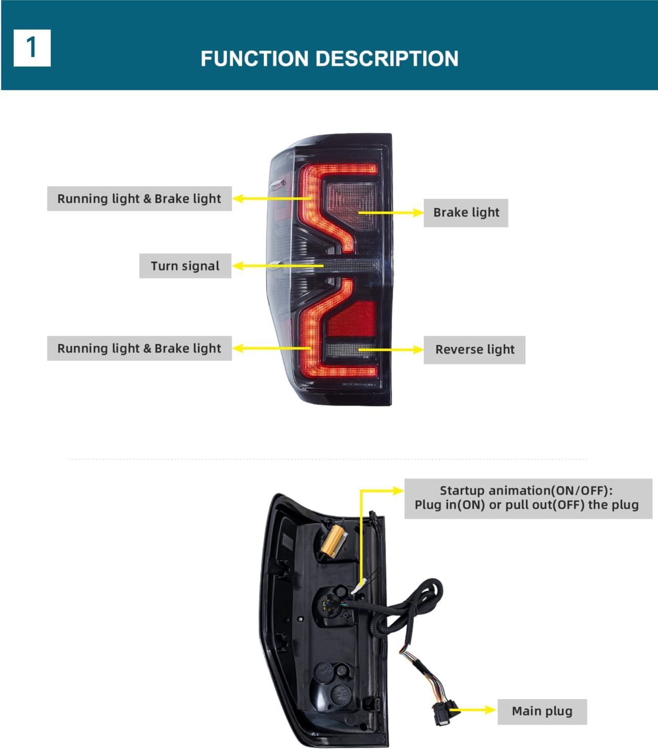 VLAND LED Tail Lights for Ranger T6 T7 T8 XL XLT Wildtrak 2012-2018 Rear Lights Lamp Assembly with Sequential Indicator (12-18 Somked)
