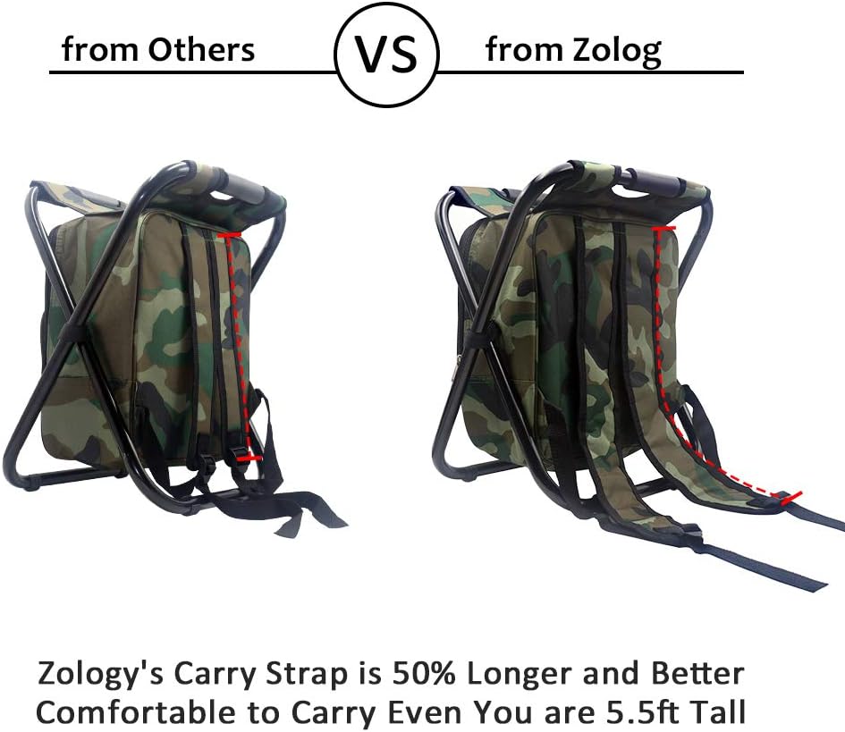 Zology Folding Camping Chair Stool Backpack with Cooler Insulated Picnic Bag, Camouflage Portable Hiking Seat Table Bag for Outdoor Indoor Fishing Travel Beach BBQ