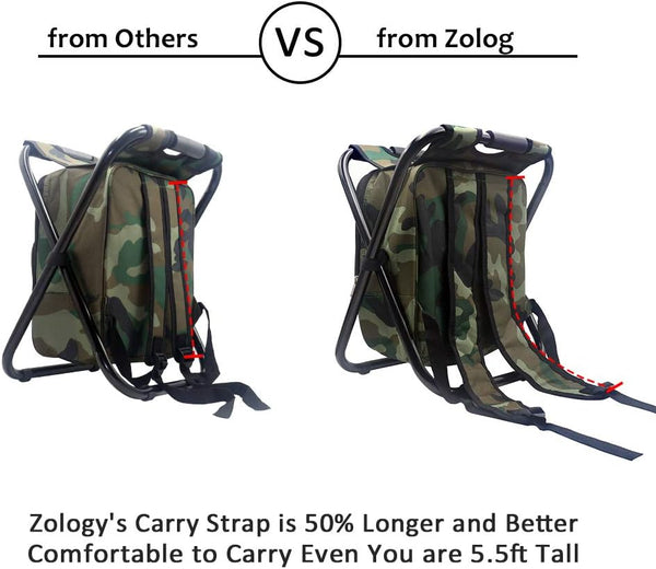 Zology Folding Camping Chair Stool Backpack with Cooler Insulated Picnic Bag, Camouflage Portable Hiking Seat Table Bag for Outdoor Indoor Fishing Travel Beach BBQ