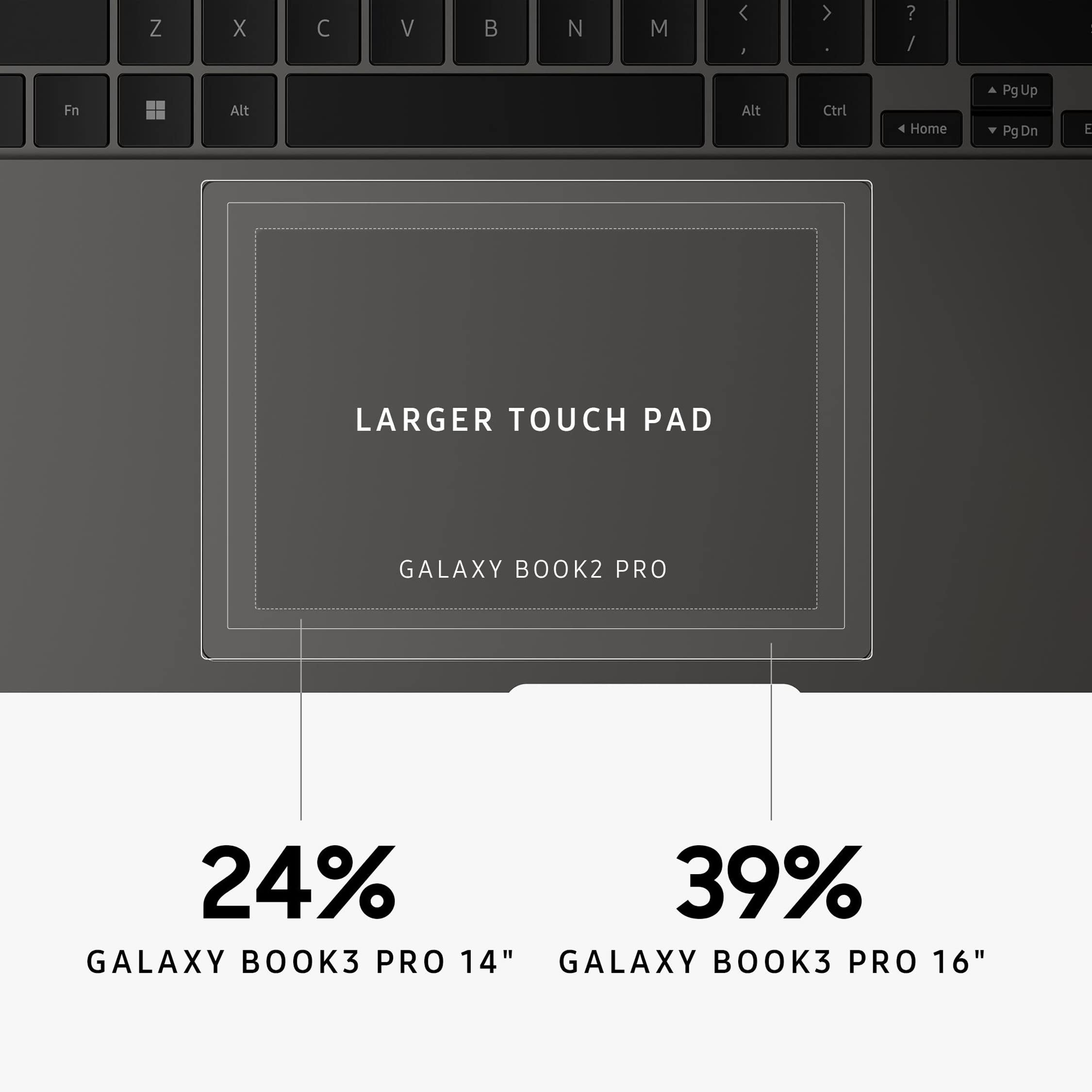 Samsung Galaxy Book3 Pro Wi-Fi Laptop, 14 Inch, 13th gen Intel Core i5 Processor, 8GB RAM, 256GB Storage, Graphite - Official