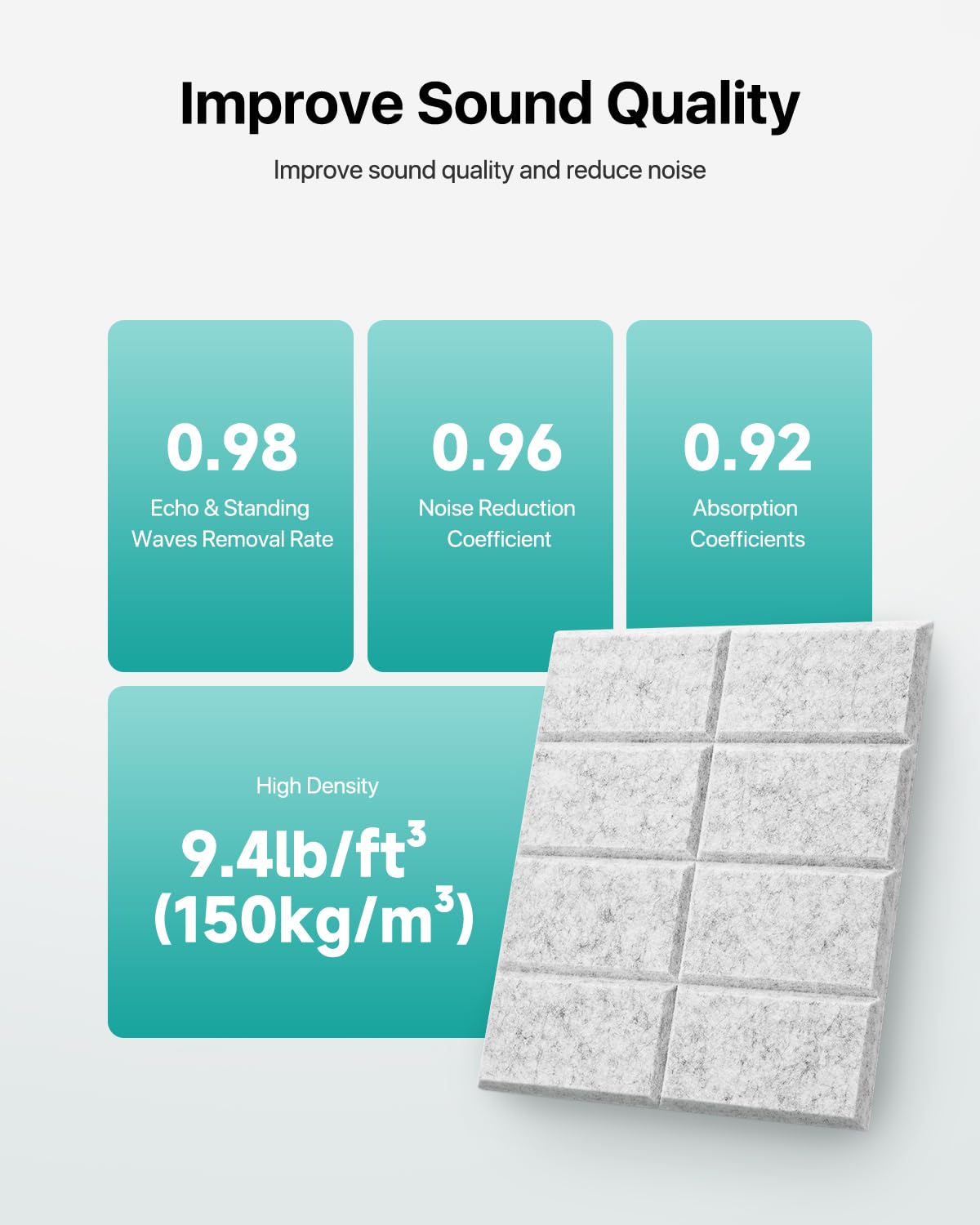 Soundsbay Soundproofing Panels, 12 Pack Acoustic Wall Panels Self-adhesive, 30x30x0.9cm Acoustic Panels for Walls, Ceiling, Home Office