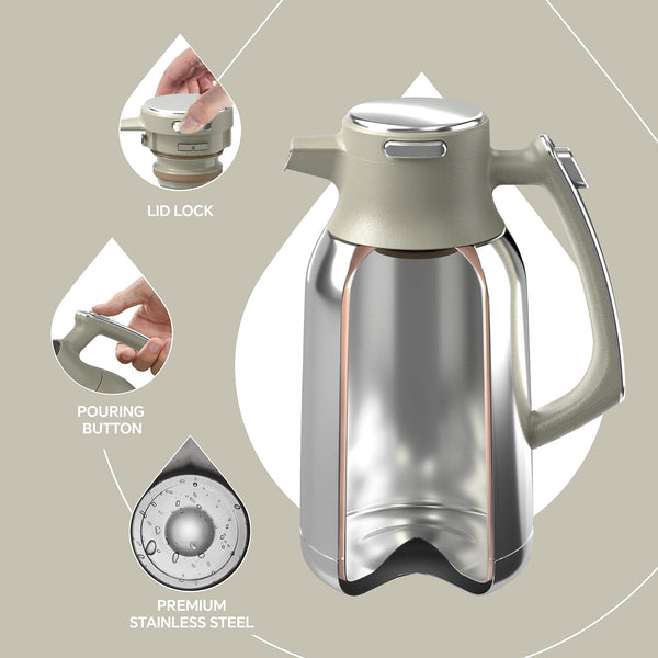 IDEUS Vacuum Insulated Coffee Carafe, 68 oz (2 Liters) Stainless Steel Milk Jug Thermal Tea Pot Hot & Cold Water Beverage Dispenser (Celadon)