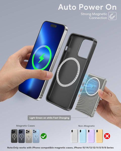 2025 Ultra Slim Power bank iPhone for Magsafe, 20W Super Fast Charging Powerbank Wireless Magnetic Portable Charger,USB C in&Out PD 3.0 Phone Battery Pack for i-Phone 16/15/14/13/12 Mini Plus Pro Max