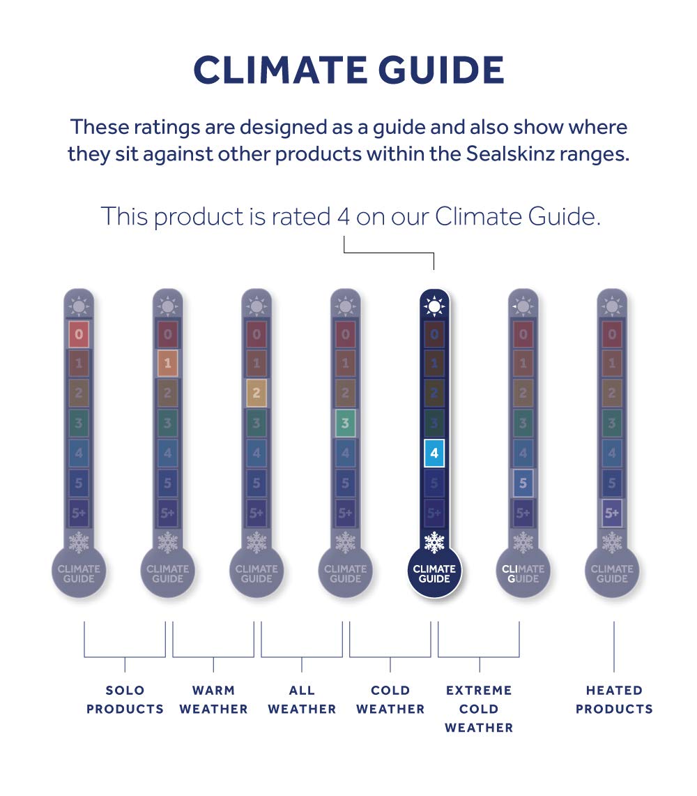 SEALSKINZ | Foulden | Water Repellent Cold Weather Unisex Bobble Beanie Hat | Lightweight & Breathable