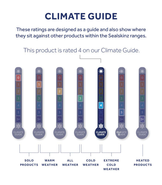 SEALSKINZ | Foulden | Water Repellent Cold Weather Unisex Bobble Beanie Hat | Lightweight & Breathable