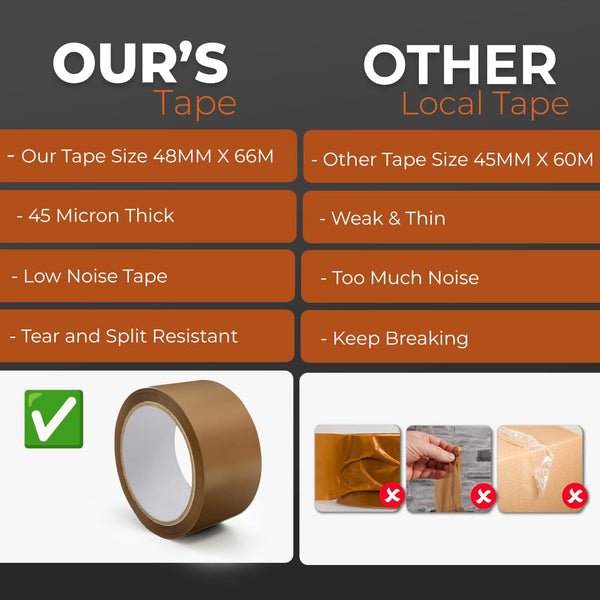 K-MART Packaging Tape, Industrial Duty Brown Parcel Tape 6 Rolls With Low Noise - 48mm X 66m, Secure Sticky Brown Tape For Box Packaging, Moving Boxes, Packing Tape Strong For Moving House (6 rolls)