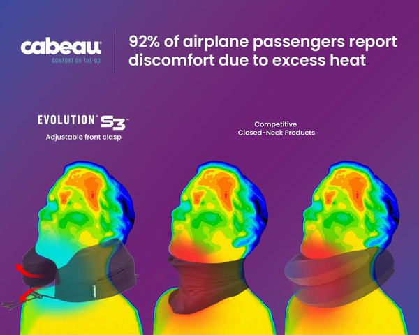 Cabeau Evolution S3 Travel Pillow - Airplane Seat Straps - Ensures Your Head Won't Fall Forward - Relax with Plush Memory Foam - Quick-Dry Fabric Keeps You Cool and Dry (Indigo).., Jet black, S3