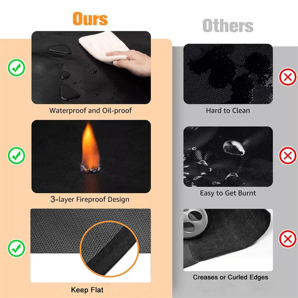 UBeesize Fireproof Mat, 96 x 122 cm Grill Mat, Floor Protection, Fireplace Mat, Grill Mat, Floor Protection Mat, Oil-Resistant, Waterproof, Non-Slip