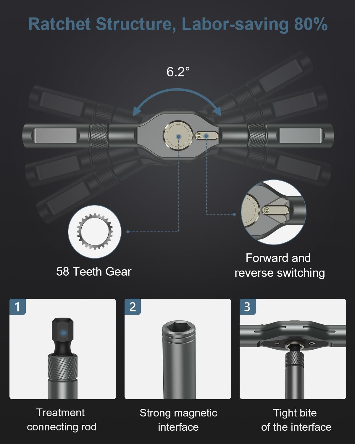 Ankilo 24 in 1 Magnetic Screwdriver Set, DIY Ratchet Screwdriver Set with Rotatable Ratchet Handle, Repair Tool Kit, Small Ratchet Set in case for Furniture Computer Bicycle, Best Gift for Father Day