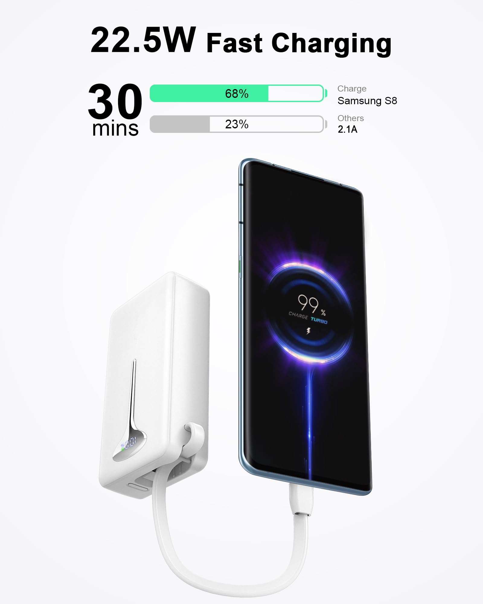 Power Bank Fast Charging, 22.5W Portable Charger 10000mAh, Small Battery Pack USB-C In & Out, Lightweight Powerbank with Built in Cable for iPhone 16/15/14/13/12, Samsung Galaxy, Xiaomi, Android etc