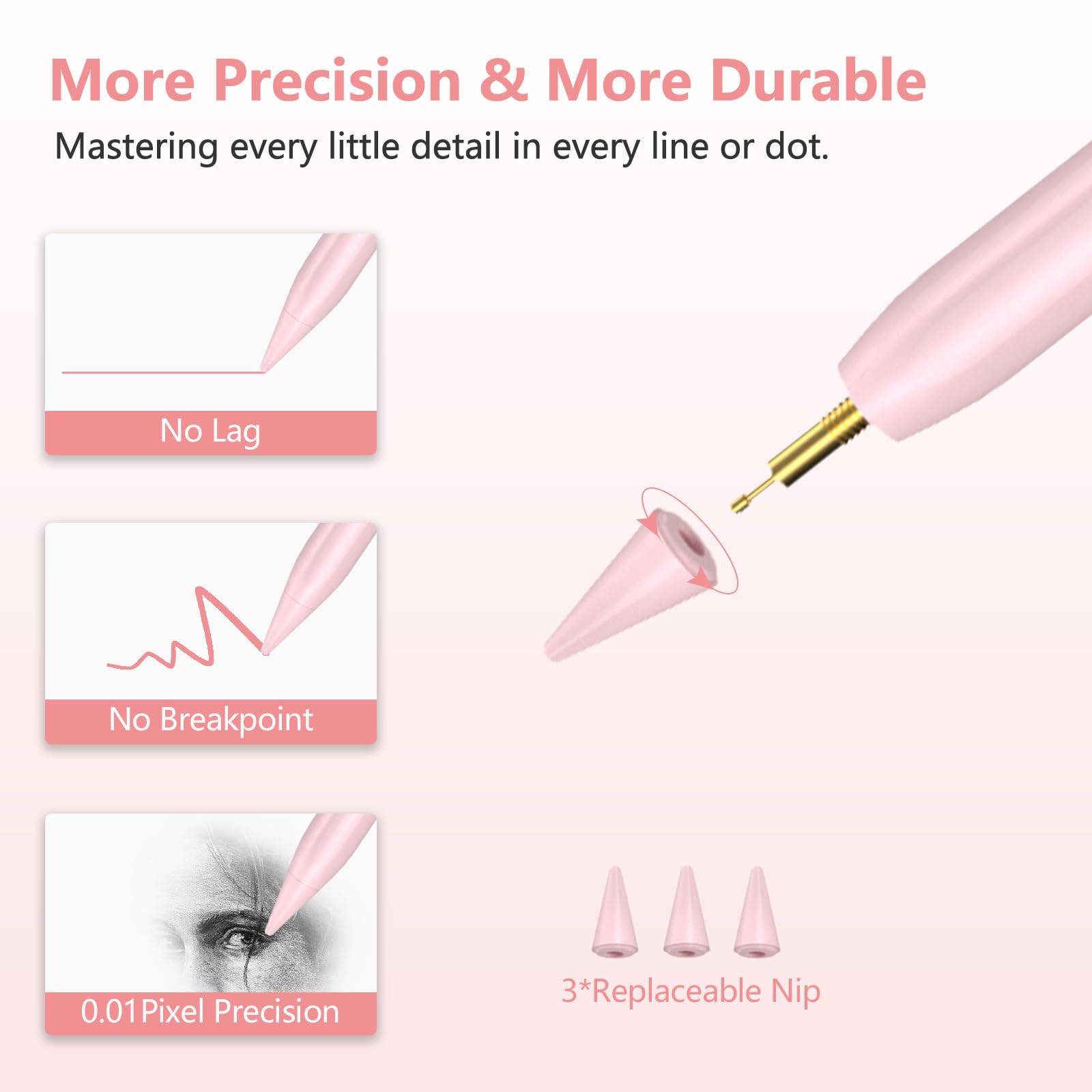 TQQ Pencil Compatible iPad 2018-2025, 2X Faster Charge, Pixel Precision, Tilt Sensitive Stylus Pen for Apple iPad 11/10/9/8/7/6th Gen, Pro 12.9/11/13 Inch M4, Air 3/4/5/M2/M3, Mini 5/6