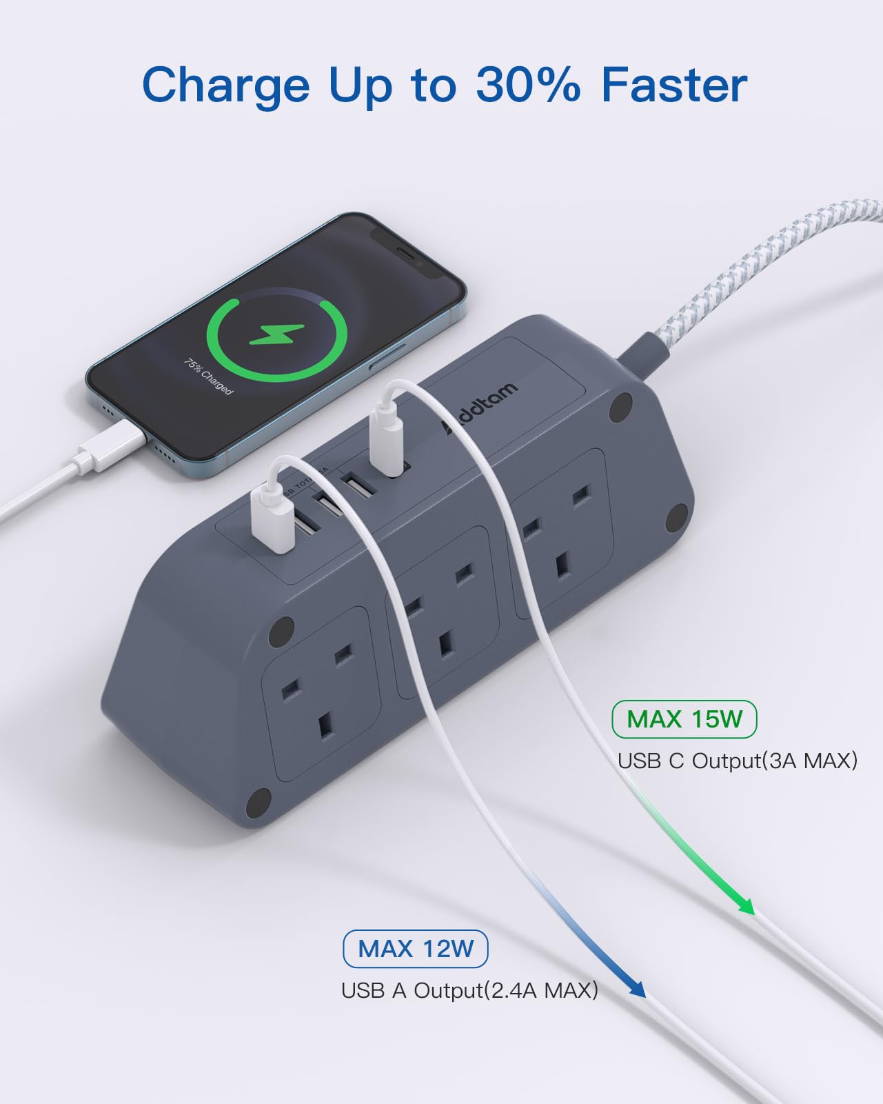 Black Extension Lead with USB Slots，6 Way Outlets 5 USB(5A, 1 USB- C and 4 USB-A Port) with 1.6M Braided Extension cord, 3250W Overload Protection，Security Surge Protection Plug Extension Socket
