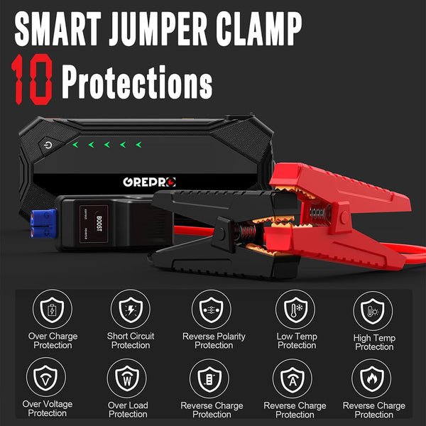 GREPRO Jump Starter Power Pack (Up to 10.0L Gas, 8.0L Diesel), Car Battery Booster Jump Starter for 12V Vehicle, Power bank with 3.0 Quick Charge Dual USB and 15V Out Ports, Flashlight,Compass