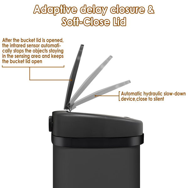 display4top Stainless Steel Automatic Touchless Kitchen Bathroom Sensor Bin,Trash Can,Touch Bin (58LRound)