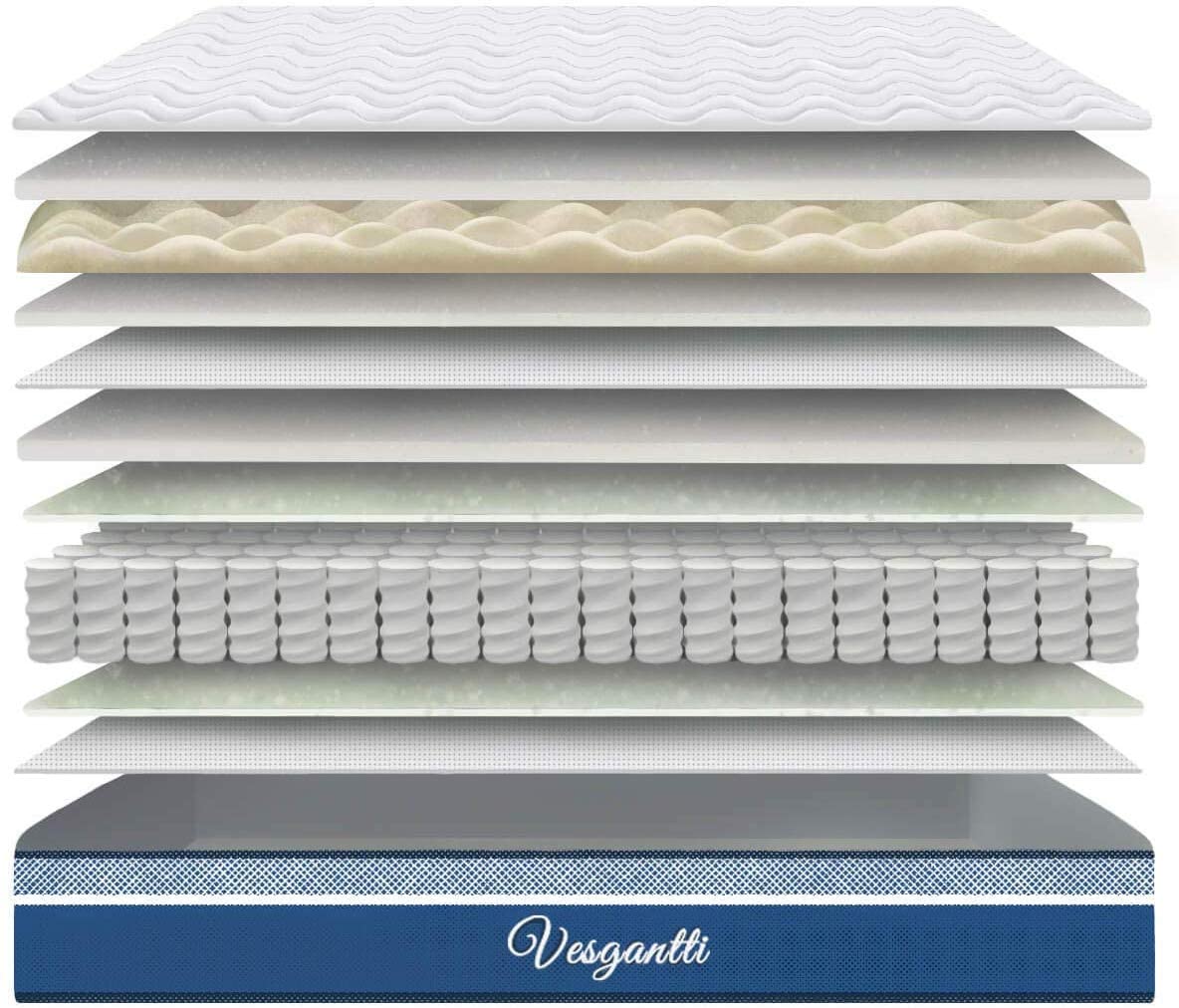 Vesgantti Single Mattress, 10 Inch Hybrid Single Size with Breathable Memory Foam and Individual Pocket Spring-Medium Firm, 3FT Mattress, 90x190x25cm