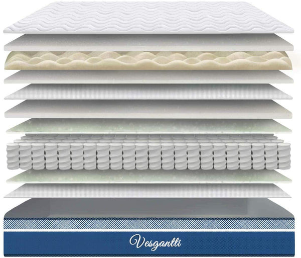 Vesgantti Single Mattress, 10 Inch Hybrid Single Size with Breathable Memory Foam and Individual Pocket Spring-Medium Firm, 3FT Mattress, 90x190x25cm