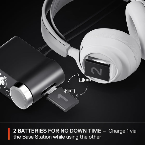 SteelSeries Arctis Nova Pro Wireless Xbox Omni-Platform Gaming Headset — Neodymium Magnetic Drivers — Active Noise Cancellation — 2 Battery System — Xbox, PC, PS5, PS4, Switch, Mobile