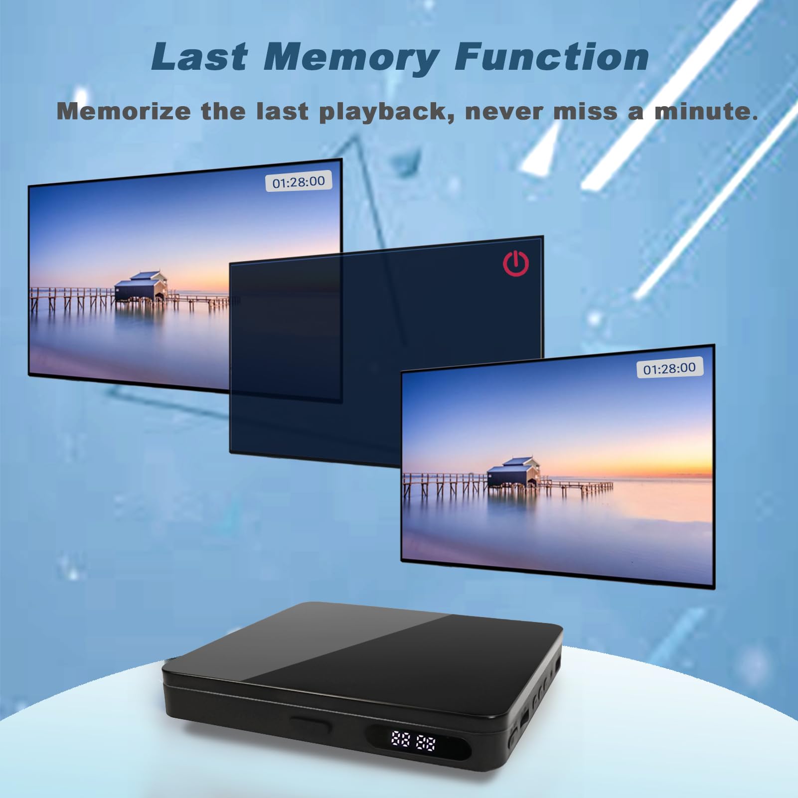 Mini DVD Player, DVD/CD Player for TV, All Region Free 1080P HD with RCA/HDMI Cables, Remote Control, Breakpoint Memory, Built-in PAL/NTSC, USB Input