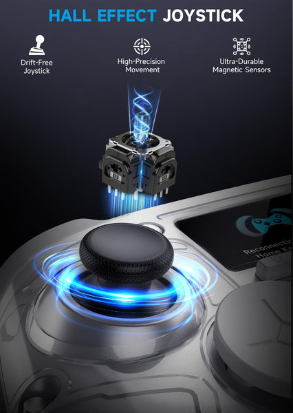 AOC Wireless Gaming Controller for PC/Switch/iOS/Android/PS4, Interactive Screen, Hall Effect Stick & Dual-Mode Trigger, RGB Lighting, Customizable Buttons, Bluetooth/2.4G/Wired (White)