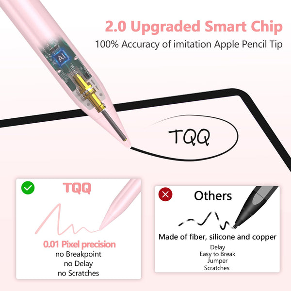 TQQ Pencil Compatible iPad 2018-2025, 2X Faster Charge, Pixel Precision, Tilt Sensitive Stylus Pen for Apple iPad 11/10/9/8/7/6th Gen, Pro 12.9/11/13 Inch M4, Air 3/4/5/M2/M3, Mini 5/6