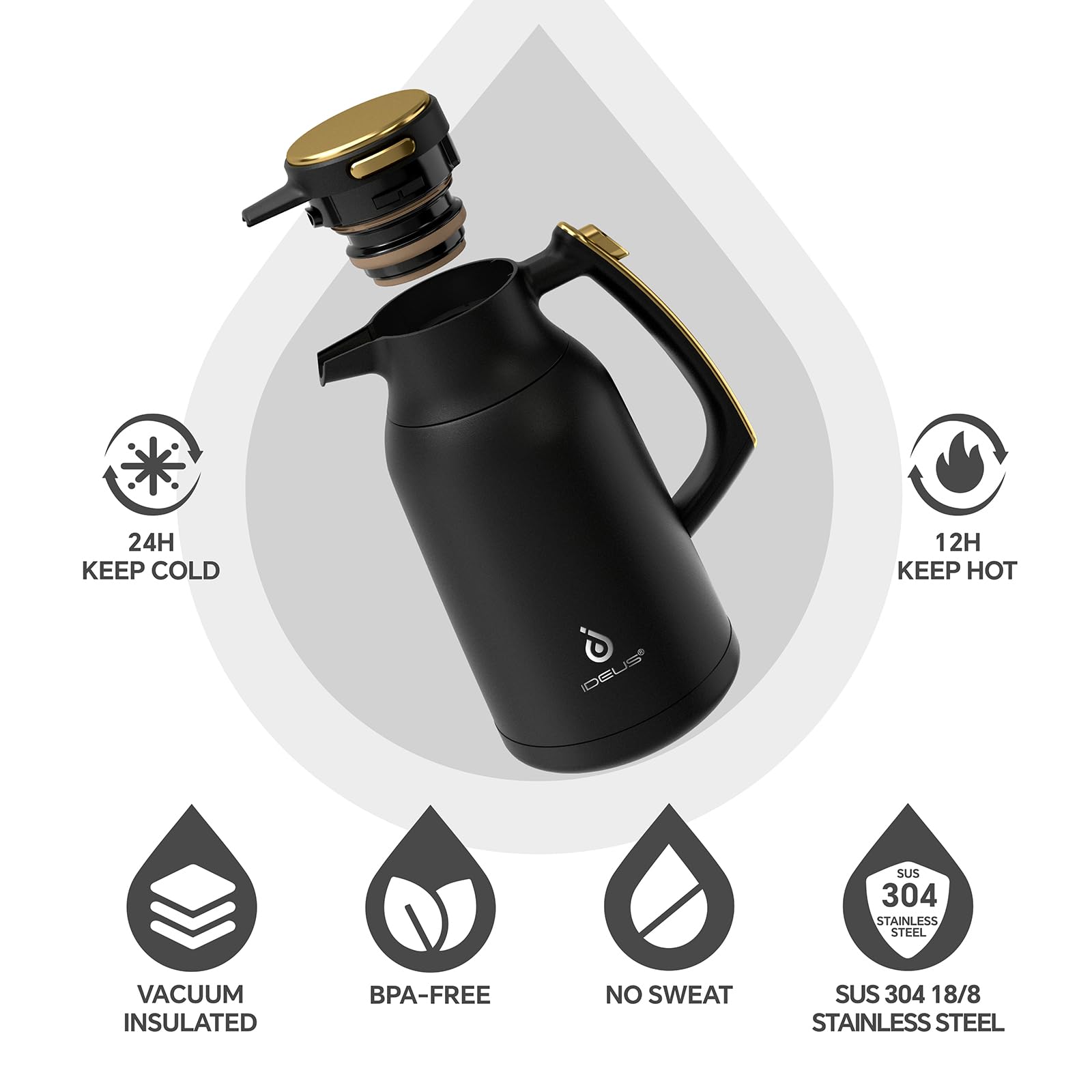 IDEUS Vacuum Insulated Coffee Carafe, 68 oz (2 Liters) Stainless Steel Milk Jug Thermal Tea Pot Hot & Cold Water Beverage Dispenser (Black)