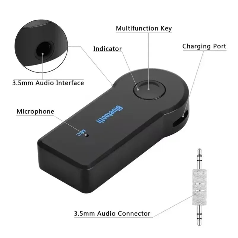 3 in 1 Wireless Bluetooth 5.0 Receiver Transmitter Adapter USB Adapter Audio Receiver Bluetooth Car Charger Car Aux for E91 E92