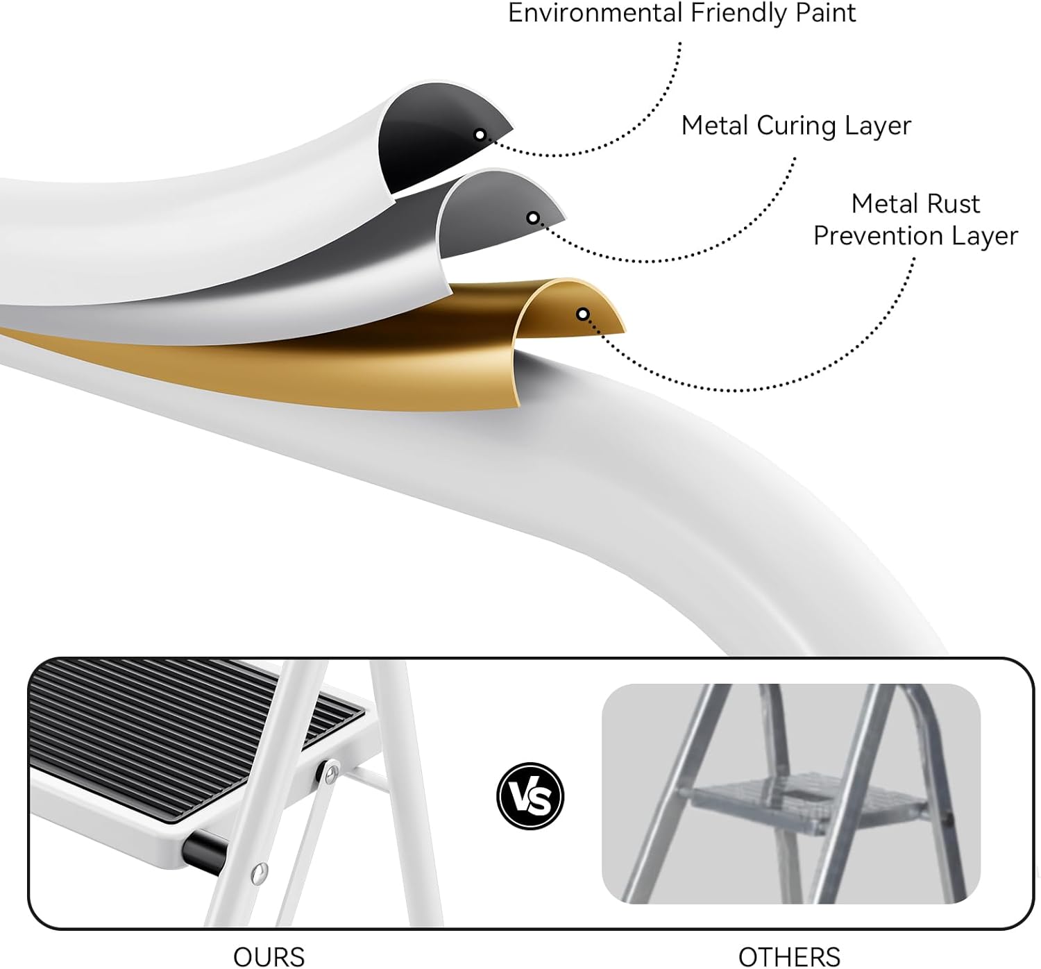 KINGRACK Folding 3-Step Ladder with Non-Slip Pedals, Sturdy Steel, Lightweight & Portable, Red
