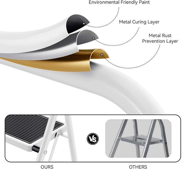 KINGRACK Folding 3-Step Ladder with Non-Slip Pedals, Sturdy Steel, Lightweight & Portable, Red