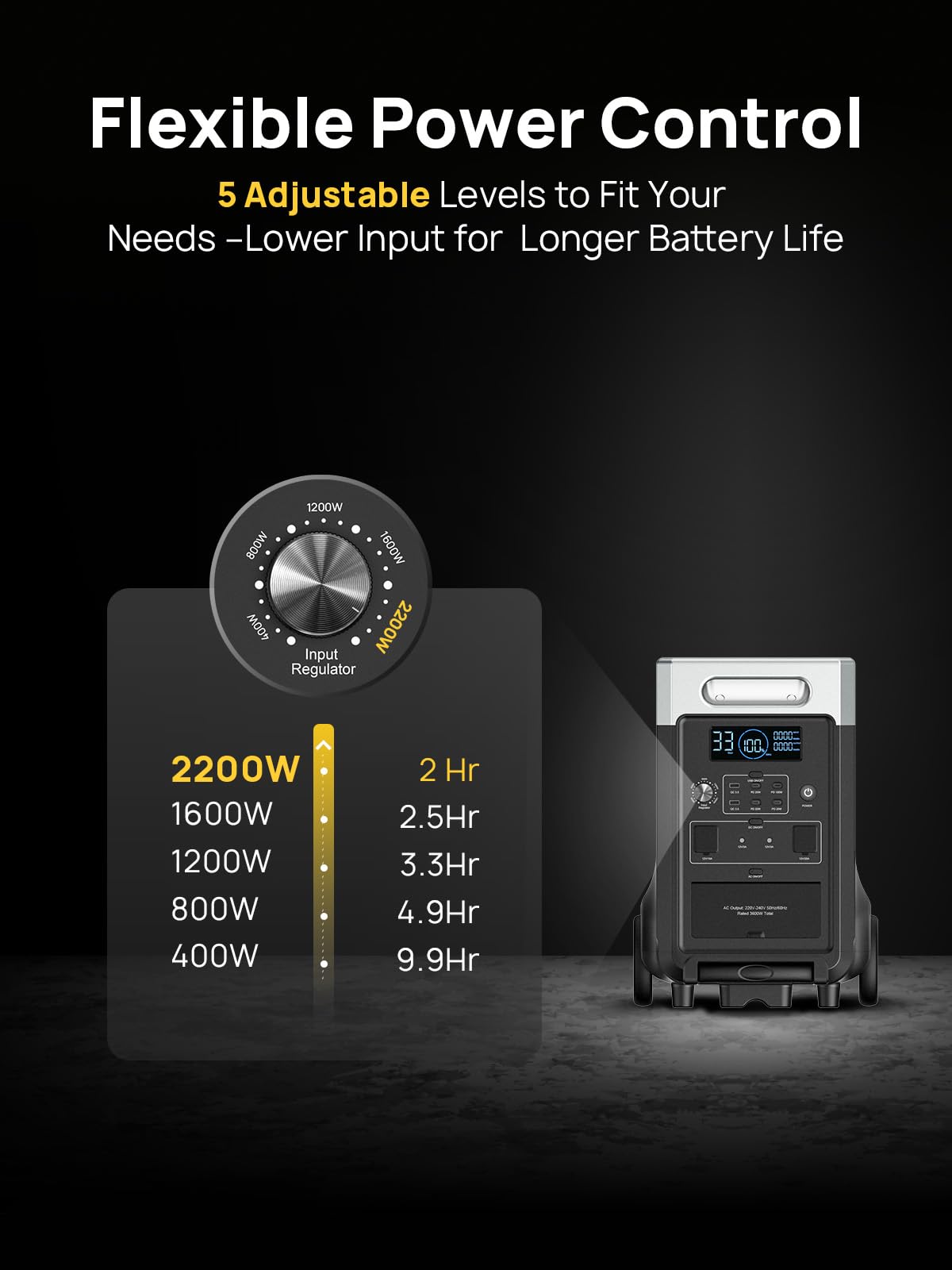 AFERIY Portable Power Station 800W, 512Wh Portable Power Station LiFePo4 Battery, 1-Hour Fast Charging, AC 220V-240V, UPS, 3500+ Charge Cycles, Solar Generator for Outdoor Camping/RV/Home Backup