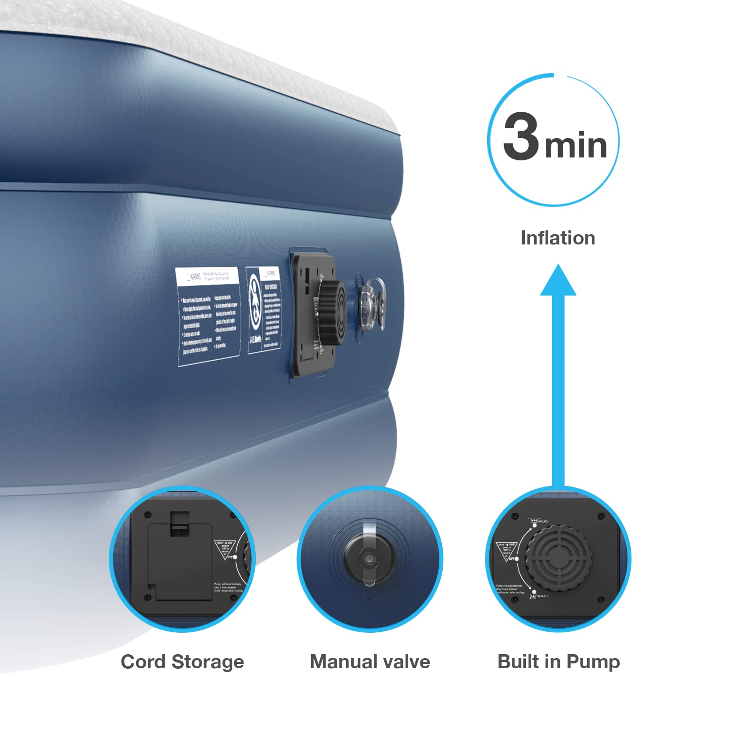 Active Era Premium Single Inflatable Mattress | Airbed for Home with Built-In Pump | 3 Min Self Inflating Blow Up Bed | Flocked Surface & Puncture Resistant Air Bed for Guests & Camping 187x99x53cm