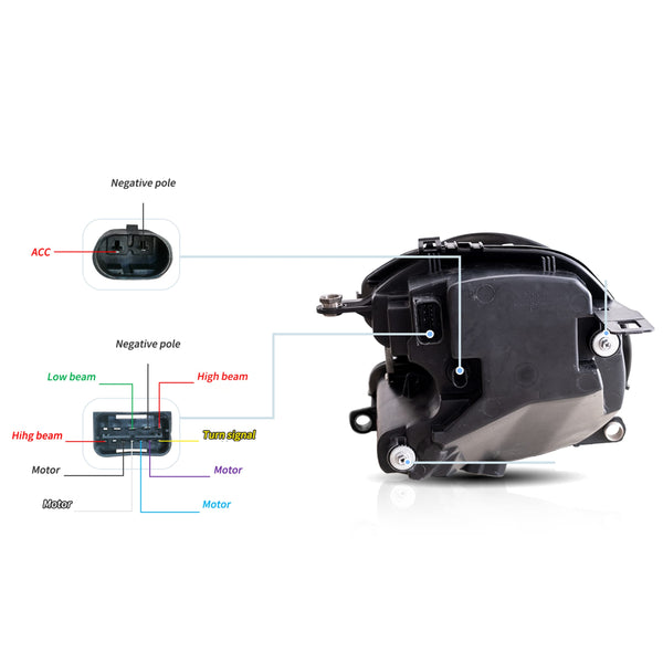 VLAND LED Tail Light Compatible with BMW Mini Cooper F55 F56 F57 2014-2021, Rear Lights with Sequential Turn Signal, Electroplated housing, Red