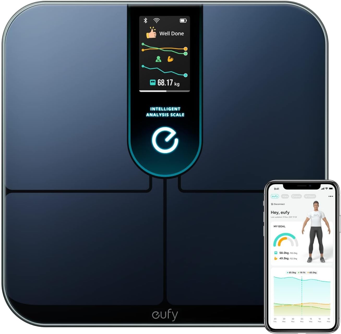 eufy Weighing Scales for Body Weight, Digital Bathroom Scales with Bluetooth, Body Fat Scales, 12 Measurements, Weight/Body Fat/BMI, Fitness Body Composition Analysis, Black, lbs/kg, Smart Scale A1