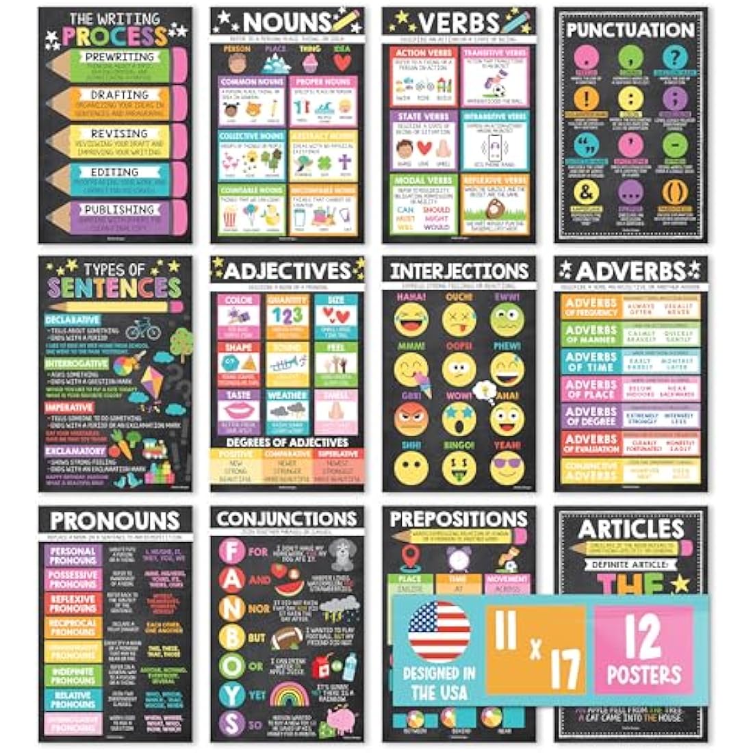 Hadley Designs 12 Chalkboard Parts of Speech Posters for Elementary Classroom - Grammar Posters for Language Arts