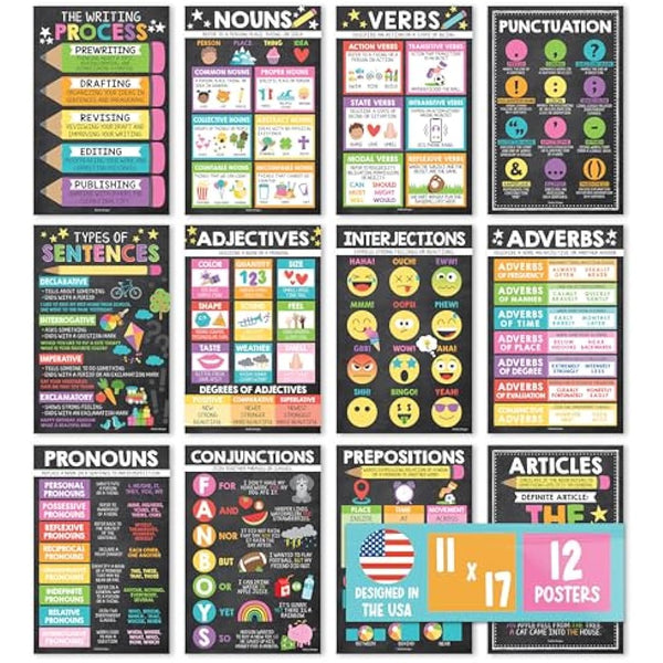 Hadley Designs 12 Chalkboard Parts of Speech Posters for Elementary Classroom - Grammar Posters for Language Arts