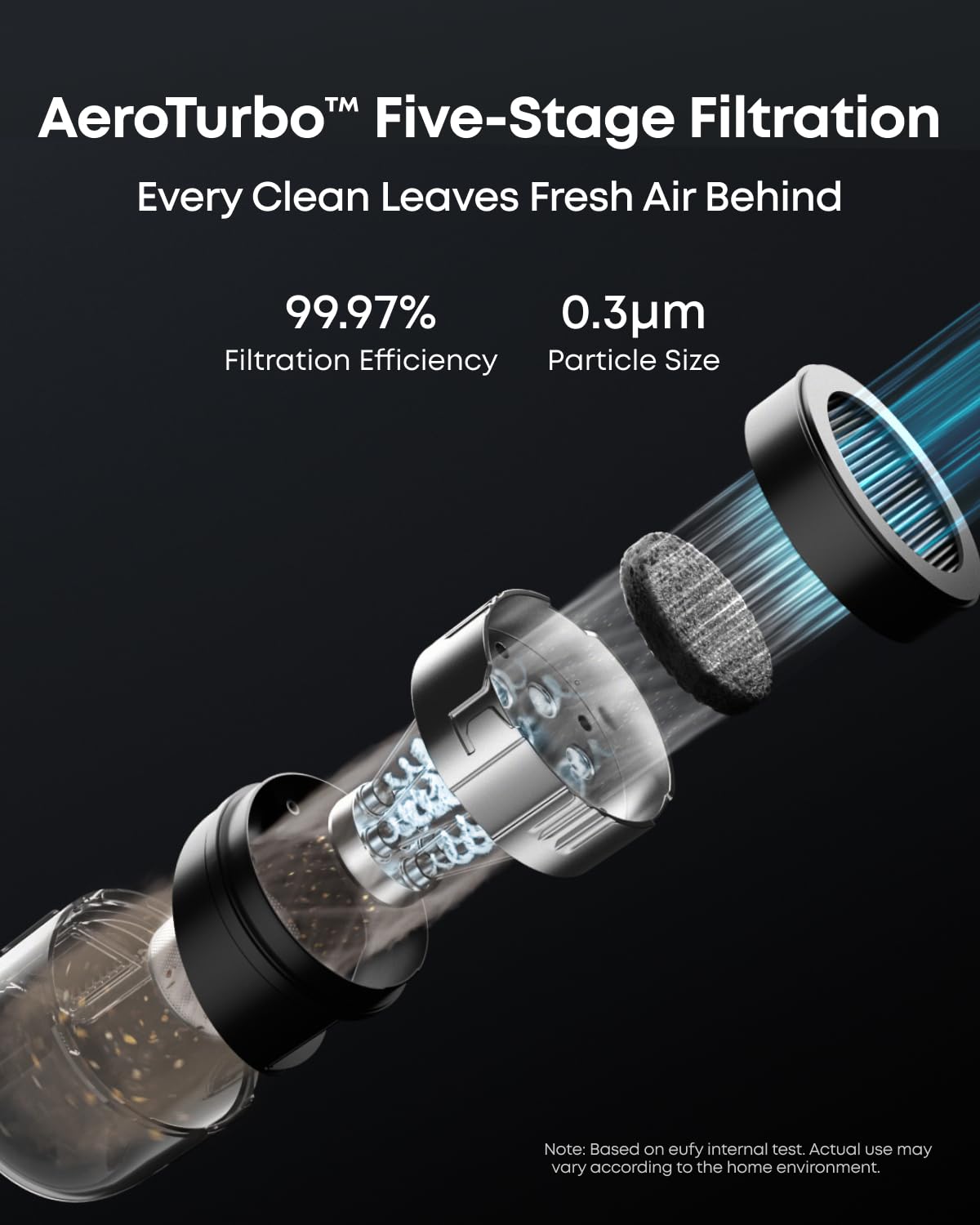 eufy Omni S1,Robot Vacuum Cleaner with Mop, Incredible Suction, All-in-One Station, Smart Obstacle Avoidance, Lift Mop, Wi-Fi, App, Alexa, Corner-to-Edge Deep Cleaning