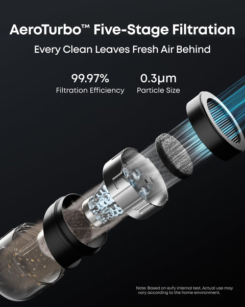 eufy Omni S1,Robot Vacuum Cleaner with Mop, Incredible Suction, All-in-One Station, Smart Obstacle Avoidance, Lift Mop, Wi-Fi, App, Alexa, Corner-to-Edge Deep Cleaning