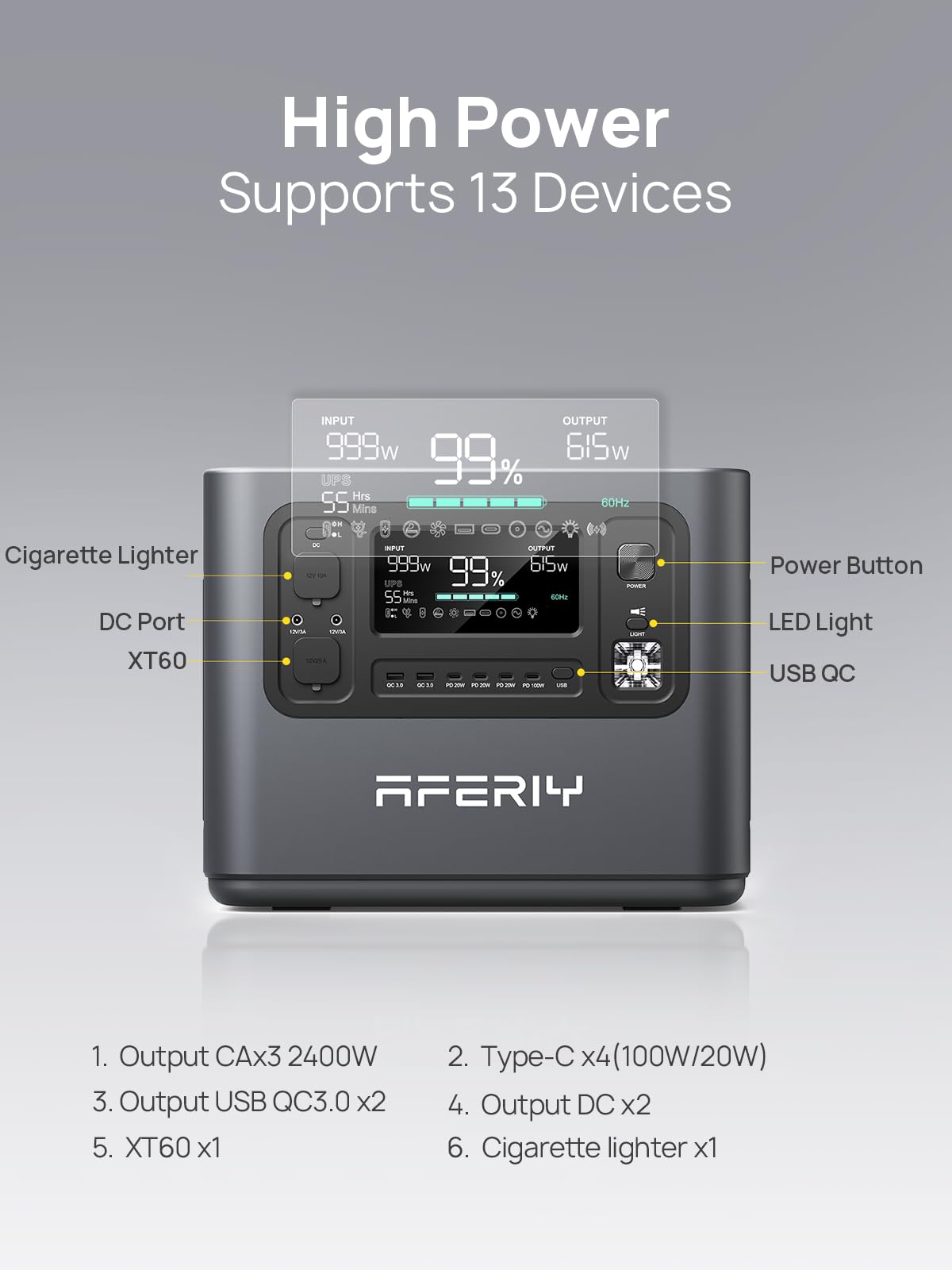 AFERIY Portable Power Station 800W, 512Wh Portable Power Station LiFePo4 Battery, 1-Hour Fast Charging, AC 220V-240V, UPS, 3500+ Charge Cycles, Solar Generator for Outdoor Camping/RV/Home Backup