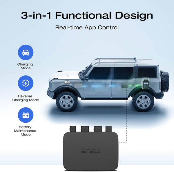 EF EcoFlow 500W Alternator Charger, 3-in-1 Fast-Charging XT60 Charger, 1kWh in 2.1 hr, GaN Tech, Vehicle Battery Maintainer & Jump Starter, App Control, Safe for SUVs, RVs, Camping & Vanlife