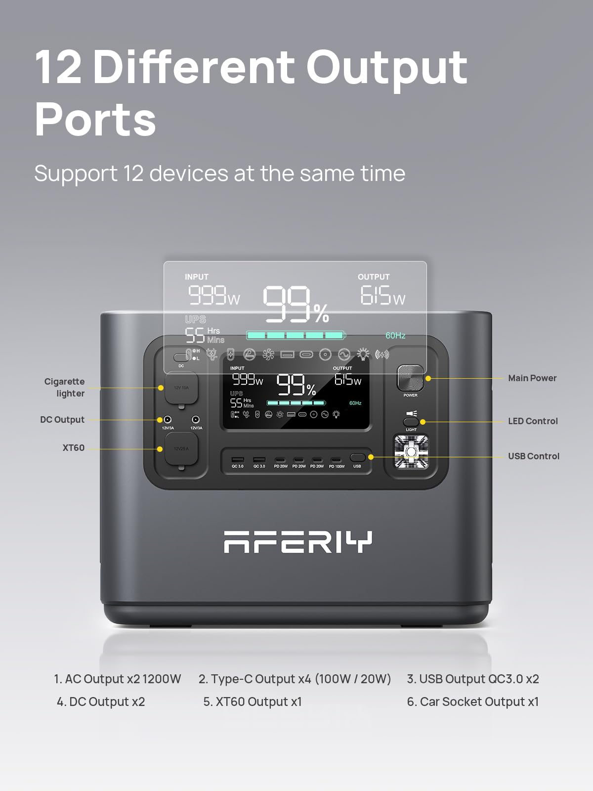 AFERIY Portable Power Station 800W, 512Wh Portable Power Station LiFePo4 Battery, 1-Hour Fast Charging, AC 220V-240V, UPS, 3500+ Charge Cycles, Solar Generator for Outdoor Camping/RV/Home Backup