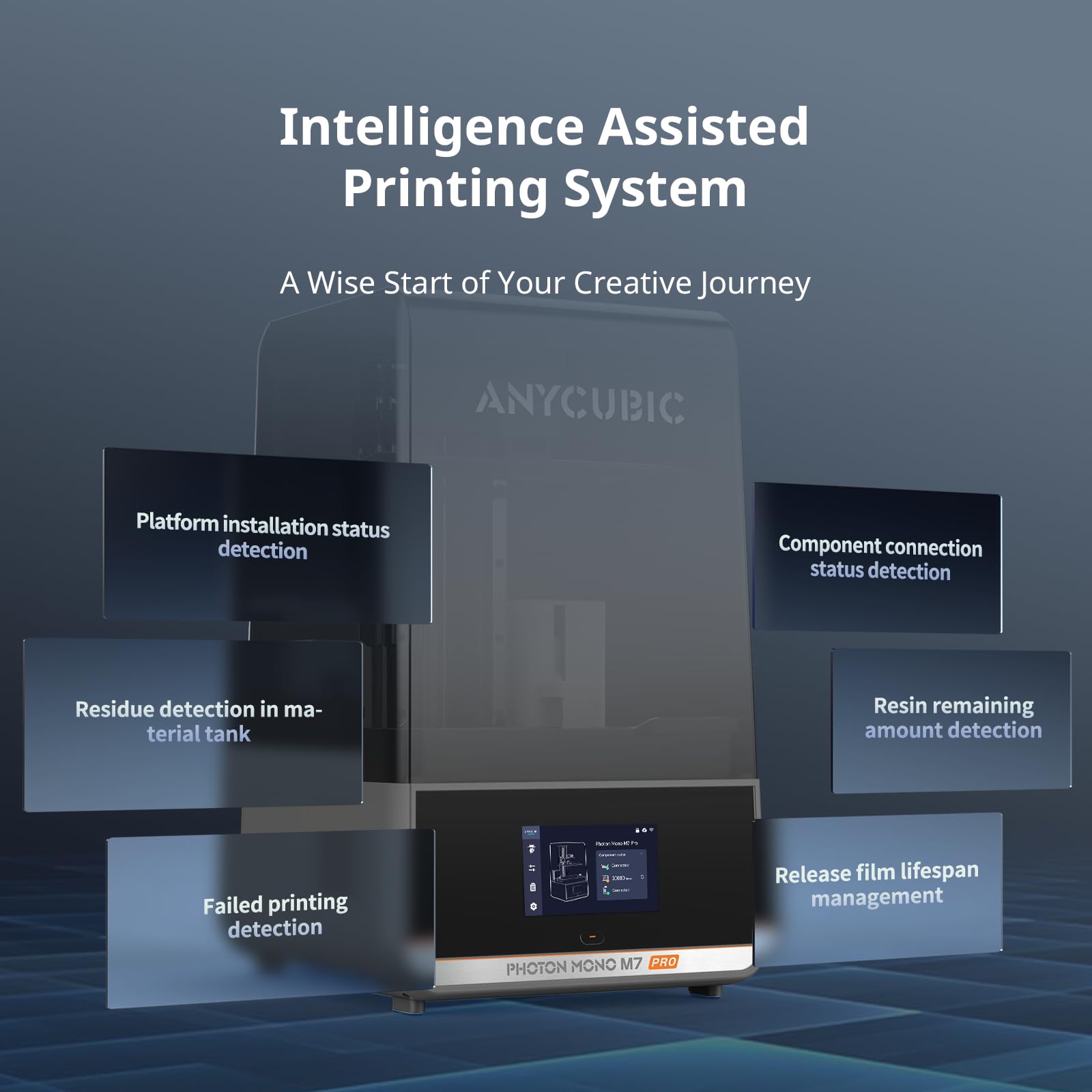 ANYCUBIC Photon Mono M7 Resin 3D Printer, 150mm/h Printing Speed, 10.1” 14K HD Mono Screen Resin Printer with Latest LighTurbo 3.0, Intelligent Assisted Printing System, Printing Size of 223*126*230mm