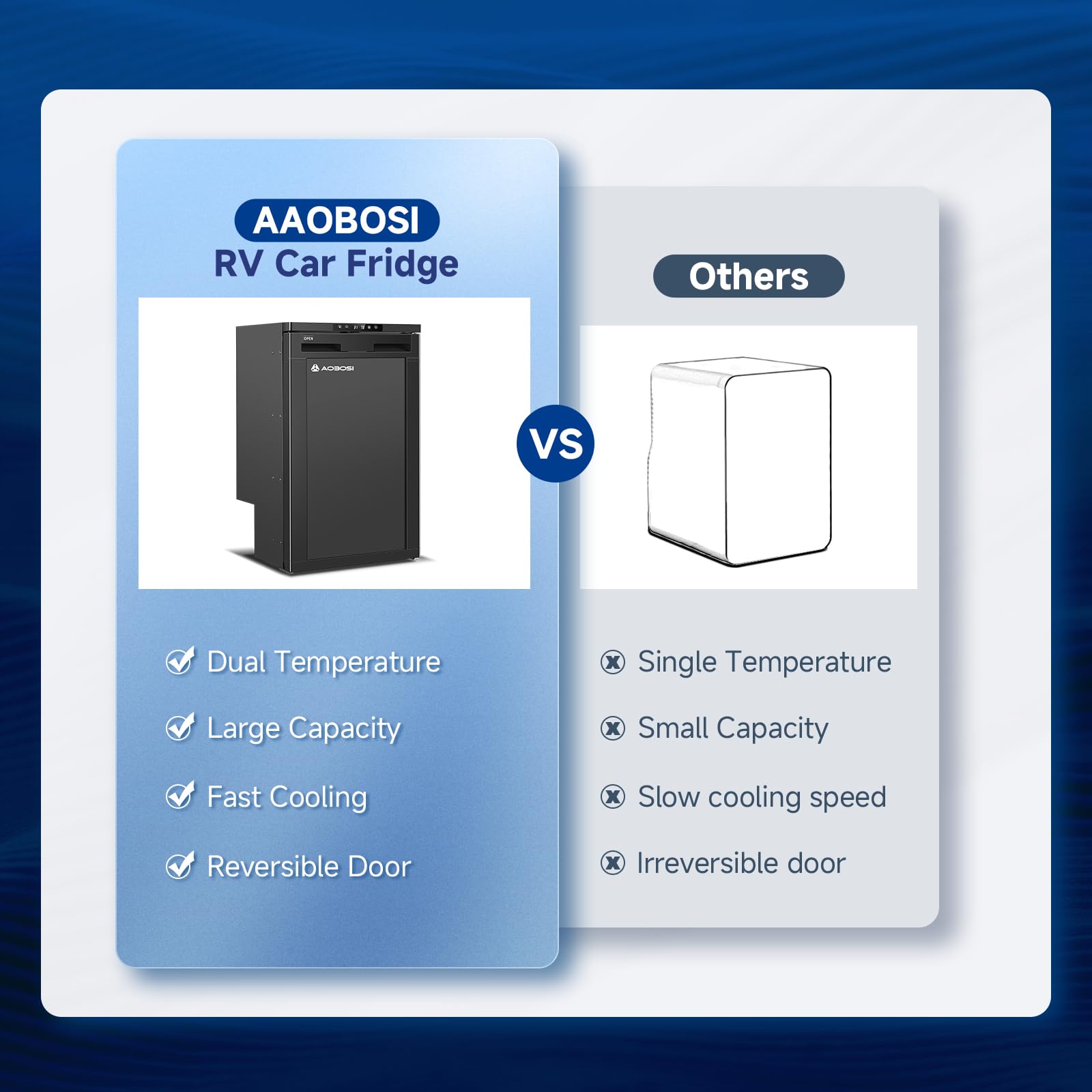 AAOBOSI 83L Campervan Fridge, Camping Refrigerator with APP Control, 12V Fridge Freezer for Campervan, Car, Truck, Boat, Motorhome, Travel