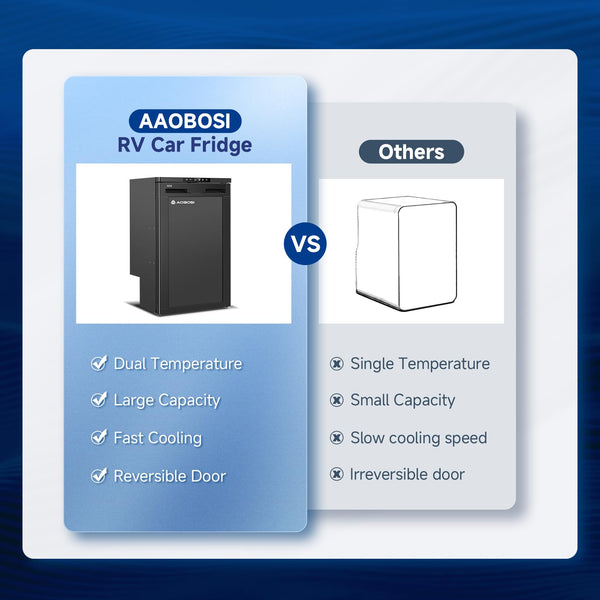 AAOBOSI 83L Campervan Fridge, Camping Refrigerator with APP Control, 12V Fridge Freezer for Campervan, Car, Truck, Boat, Motorhome, Travel