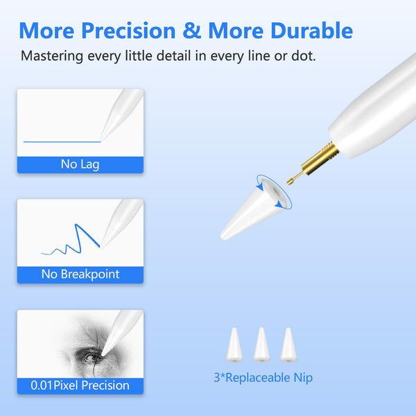 TQQ Pencil Compatible iPad 2018-2025, 2X Faster Charge, Pixel Precision, Tilt Sensitive Stylus Pen for Apple iPad 11/10/9/8/7/6th Gen, Pro 12.9/11/13 Inch M4, Air 3/4/5/M2/M3, Mini 5/6