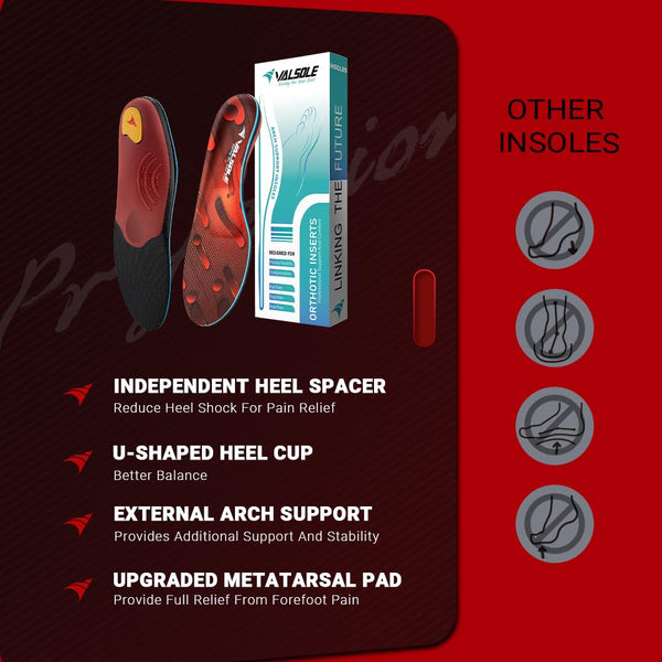 VALsole Orthotic Insole,Arch SupportFor Insole,Plantar FasciitisInsole,for OverPronation,Flat Feet,Metatarsalgia,Heel Pain, Insoles for Men and Women,Blue (UK 9-28cm, Blue-V227)