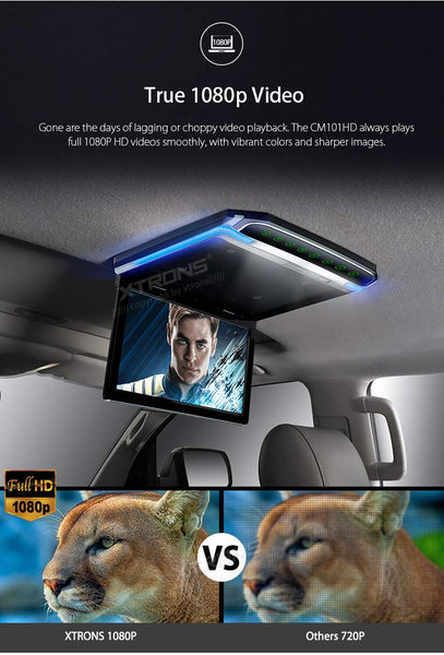 XTRONS 10.2 Inch Digital TFT Screen 1080P Video Car Overhead Player Ultra-thin Roof Mounted Monitor 180° Rotating Screen HDMI Port Door Control