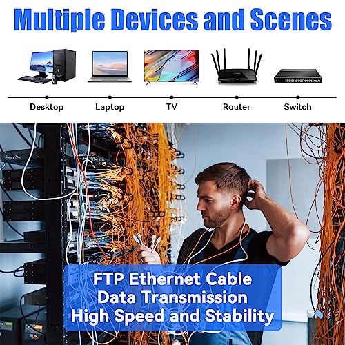 Ethernet Cable 100m Shielded Cat 6 Cable Bulk FTP, 23AWG Gigabit Anti-jamming Flame Retardant LAN Network Internet Cable Indoor Outdoor Weatherproof | Cat 6, CCA, RJ45(100 Meters)